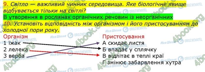 ГДЗ Природознавство 5 клас сторінка Стр.194 (9-10)